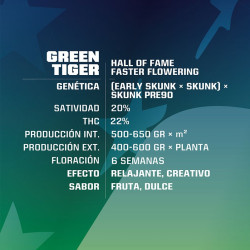 Sementes de Maconha Faster Green Tiger| BSF Seeds Brasil
